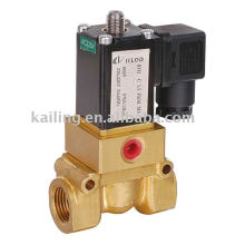 KL0311 4 way solenoid valves